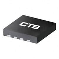 CTSLV363QG CTS-Frequency Controls electronic component