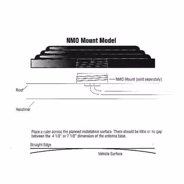 NMO925W Antenna Technologies Limited Company electronic component