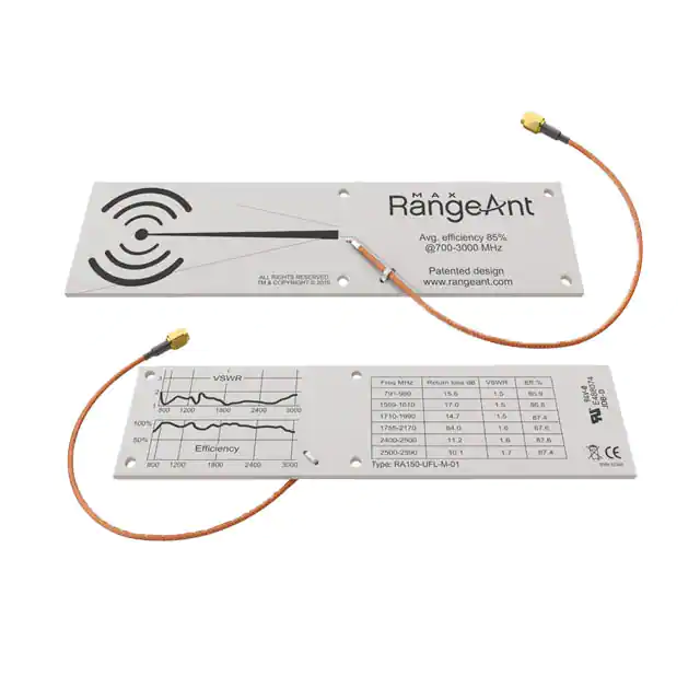 RA150-CX1 RangeAnt electronic component