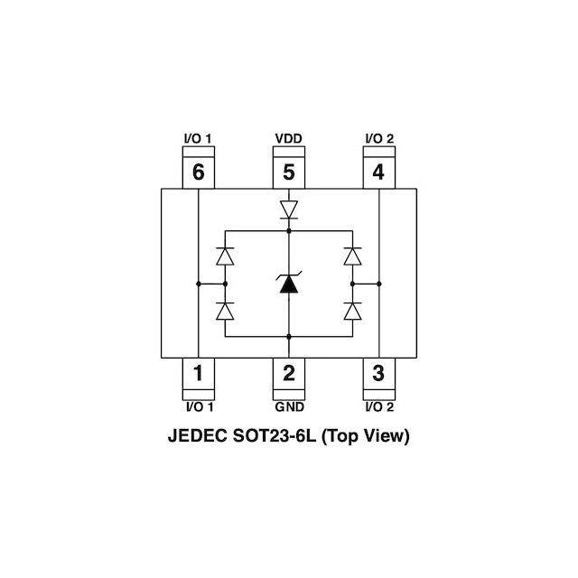 AZC299-02S Amazing electronic component
